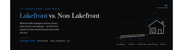 Lakefront vs. Non-Lakefront Homes in Hudson Bend