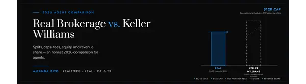 Real Brokerage vs. Keller Williams: An Honest Comparison for Agents in 2026