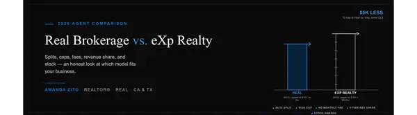 Real Brokerage vs. eXp Realty: Which Fits Your Business?
