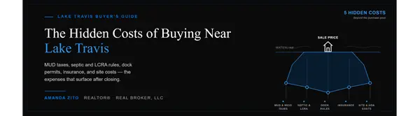 Hidden Costs of Buying Near Lake Travis