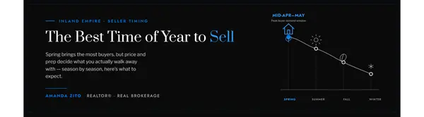 The Best Time of Year to Sell a Home in the Inland Empire