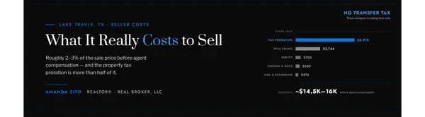 What Does It Really Cost to Sell a Home in Lake Travis, TX? A Seller's Guide to Fees and Expenses