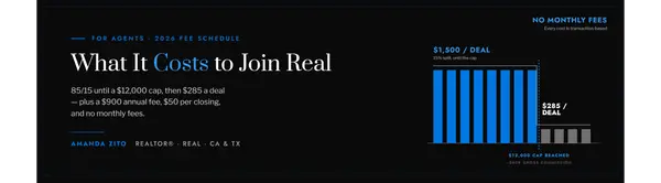 What Does It Cost to Join Real Brokerage?