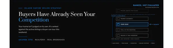 Buyers Have Already Seen Your Competition