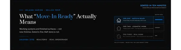 What "Move-In Ready" Actually Means