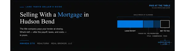Can You Sell a House With a Mortgage in Hudson Bend, TX? What Actually Happens to Your Loan at Closing