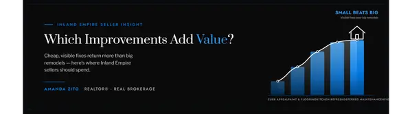 Which Home Improvements Actually Add Value?,Amanda Zito