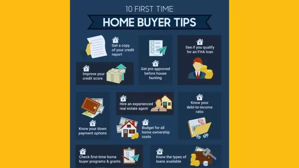 First-Time Homebuyer’s Guide: Navigating the Journey to Your First Home in 2025,Sergio Lara
