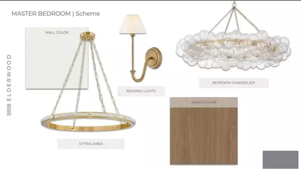 5958 Elderwood Drive, Dallas, TX 75230