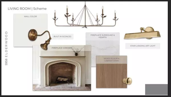 5958 Elderwood Drive, Dallas, TX 75230