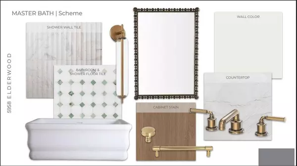 5958 Elderwood Drive, Dallas, TX 75230