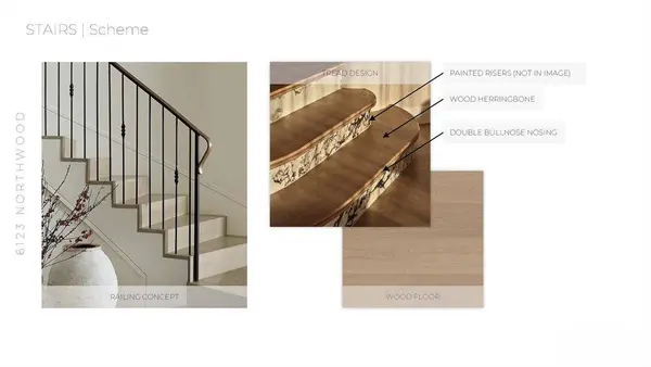 6123 Northwood Road, Dallas, TX 75225