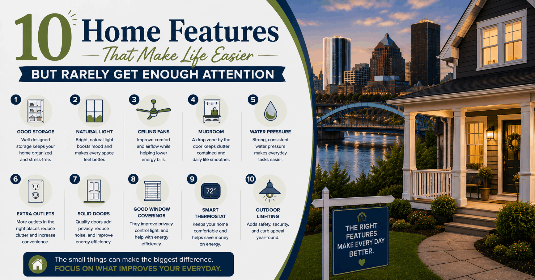 10 Home Features That Make Life Easier But Rarely Get Enough Attent...