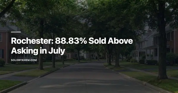 Is the Rochester NY Housing Market Slowing Down? August 2026 Numbers,Khem Kadariya
