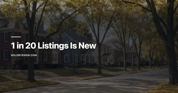 New Construction Is Only 6.8 Percent of Rochester Area Listings
