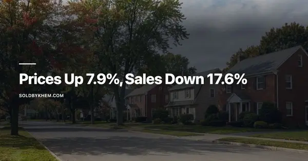 Is the Rochester Market Slowing Down? Reading the May 2026 Monroe