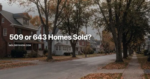 Rochester Homes Sold July 2026: Why 509 May Be Wrong,Khem Kadariya