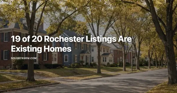 Rochester NY New Construction Is Just 6.8% of Listings,Khem Kadariya