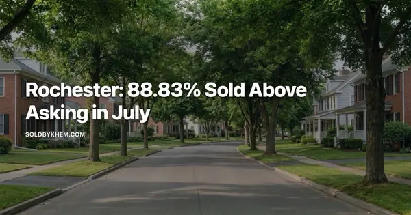 Is the Rochester NY Housing Market Slowing Down? August 2026 Numbers,Khem Kadariya