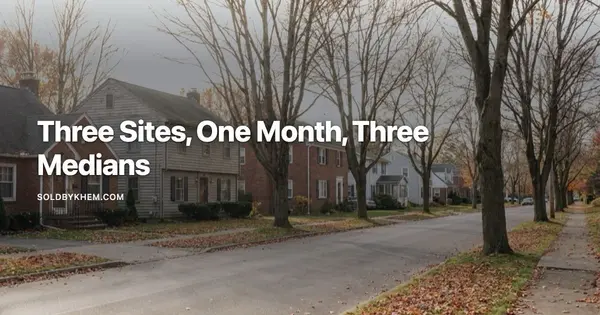 Henrietta NY Home Prices: Why MLS Beats Zillow,Khem Kadariya