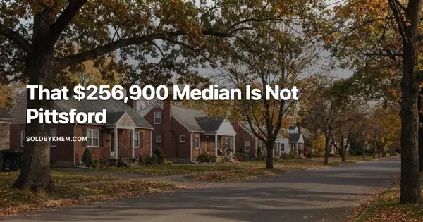 Median List Price $256,900 Here vs About $415,000 Nationally,Khem Kadariya