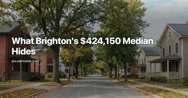 What Brighton's $424,150 Q2 Median Tells a Buyer, and What It Hides