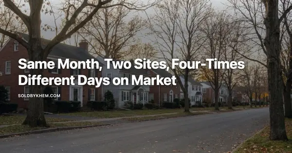 Monroe County Housing Data: 2 Free FRED Charts,Khem Kadariya