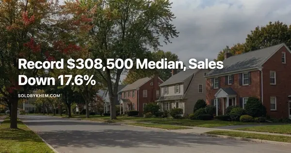 Is the Rochester Market Slowing Down? Reading the May 2026 Monroe,Khem Kadariya