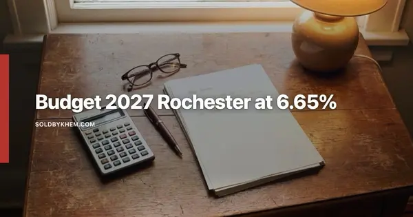 Rochester Home Budget for 2027: Start With 6.65% Rates,Khem Kadariya