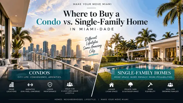 Where to Buy a Condo vs. Single-Family Home in Miami-Dade