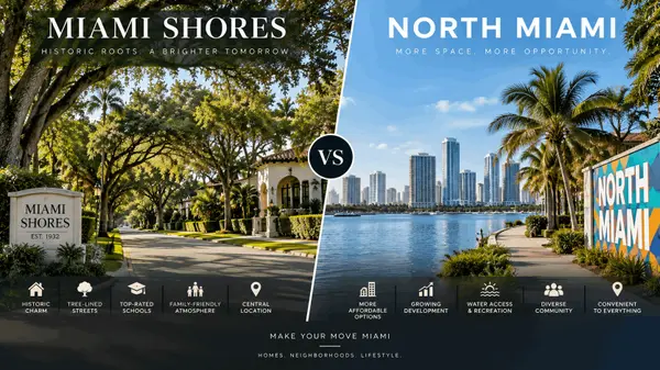 Miami Shores vs. North Miami: Which Is Right for You?,Alex Rojas
