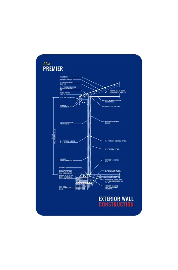 Exterior Wall Construction
