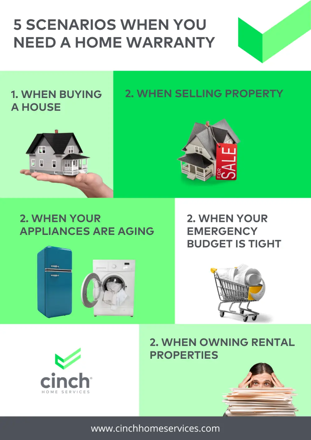 Cinch Home Warranty
