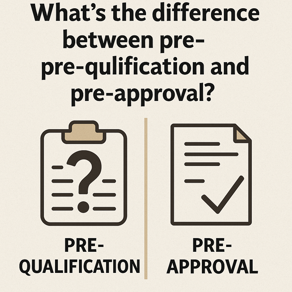 Pre qualification and Pre approval