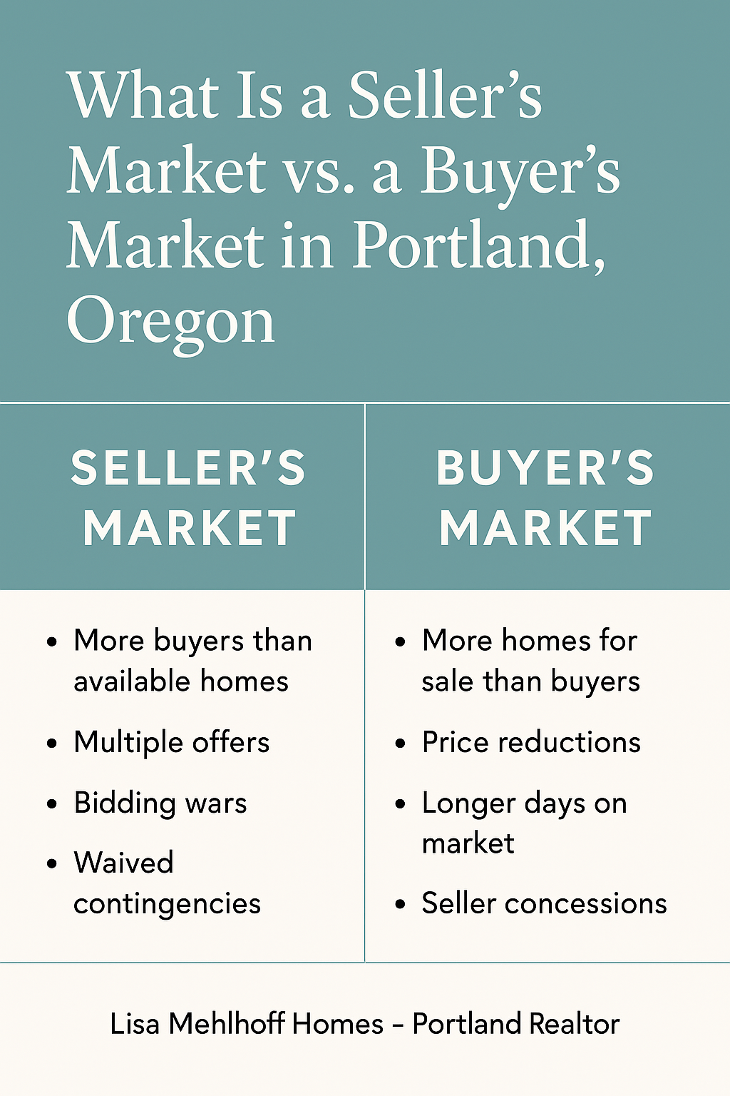 Seller's Market vs Buyer's Market differences