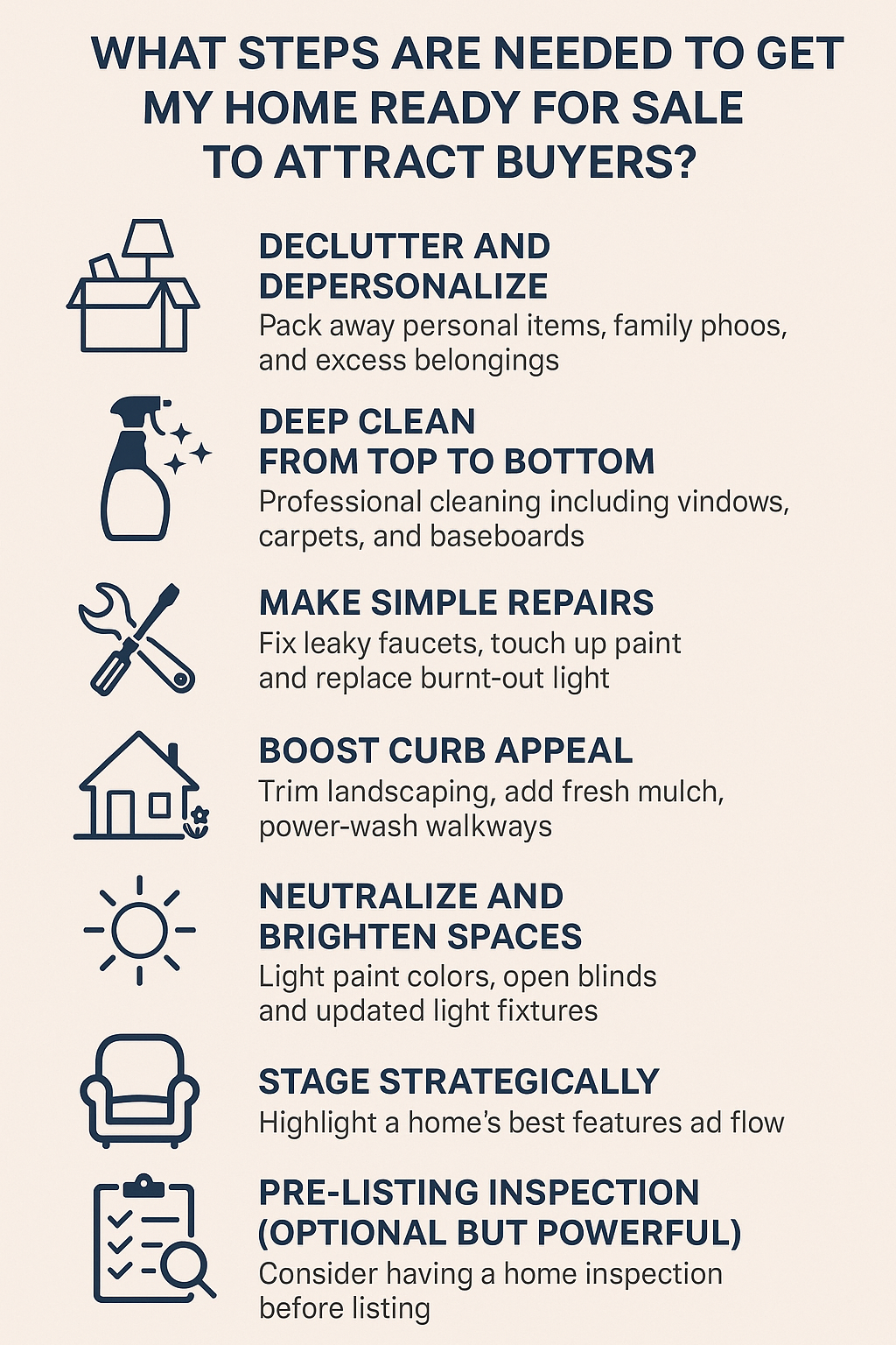 Infographic showing 7 steps to prepare a Portland home for sale: declutter, deep clean, make simple repairs, boost curb appeal, neutralize spaces, stage strategically, and consider a pre-listing inspection. Designed for home sellers working with Lisa Mehlhoff Homes, Portland Realtor