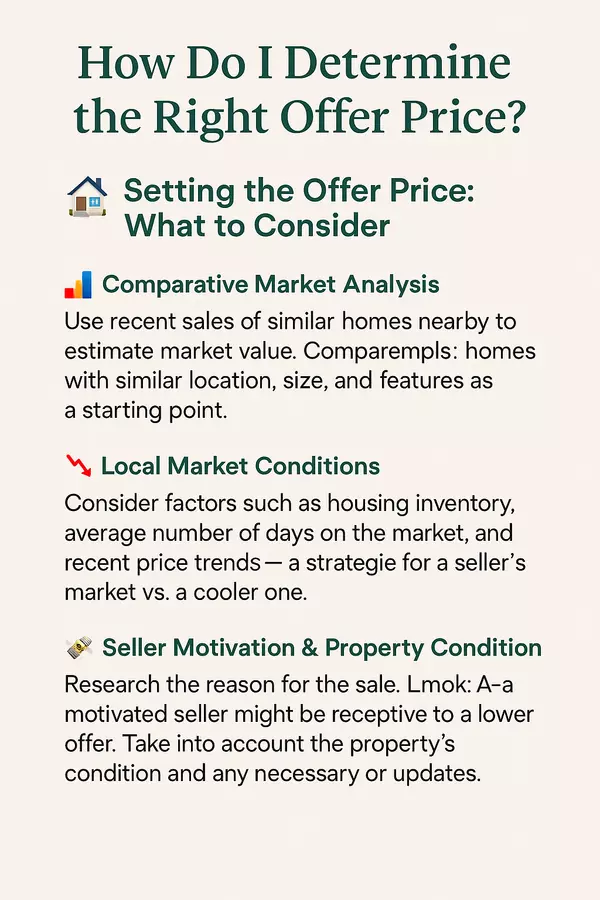 How Do I Determine the Right Offer Price?