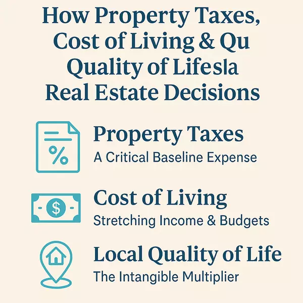 How Property Taxes, Cost of Living & Quality of Life Shape Real Estate Decisions in Portland