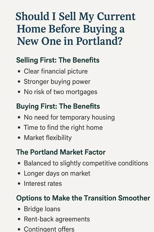 Should I sell my current home before buying a new one?