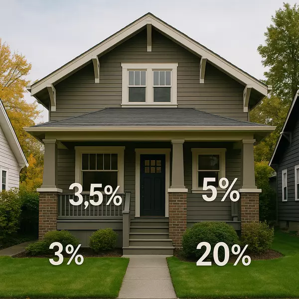 How much do I need for a downpayment?