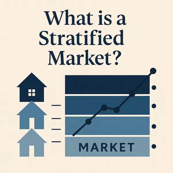 What is a stratified market