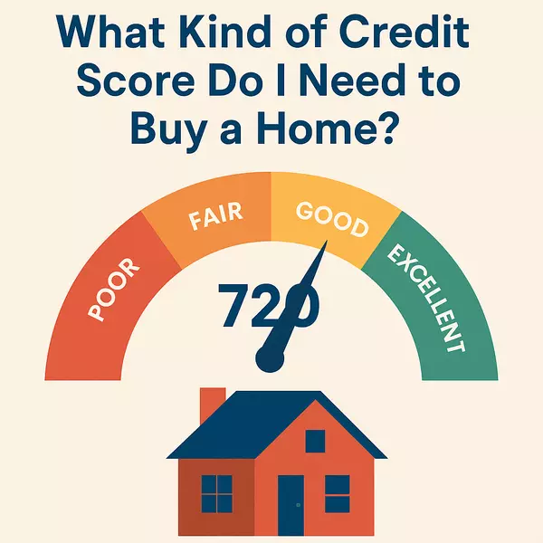What credit score do I need to buy a home?
