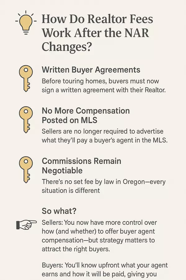 How Do Realtor Fees Work After the NAR Changes in 2024?