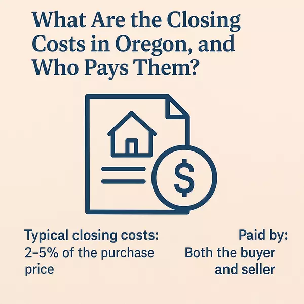 What are closing costs and who pays them