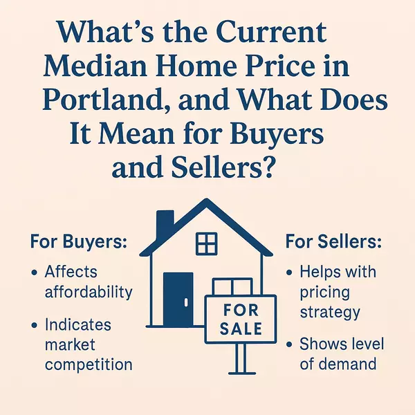 What's the current median home price in Portland