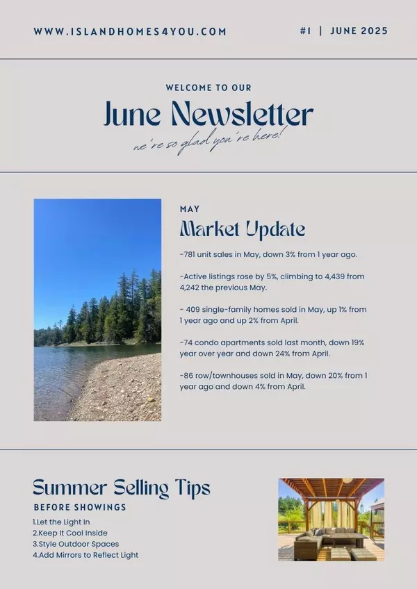 Island Living: Your June 2025 Real Estate Market Update & Summer Tips,Tina Gonzalez PREC* & Tim Webb PREC*