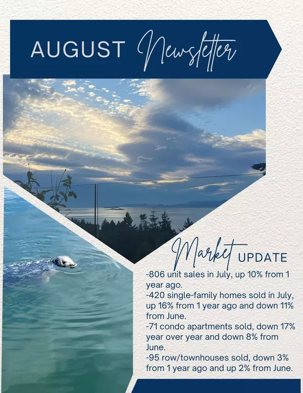 August Real Estate & Community Update – Nanaimo,Tina Gonzalez PREC* & Tim Webb PREC*