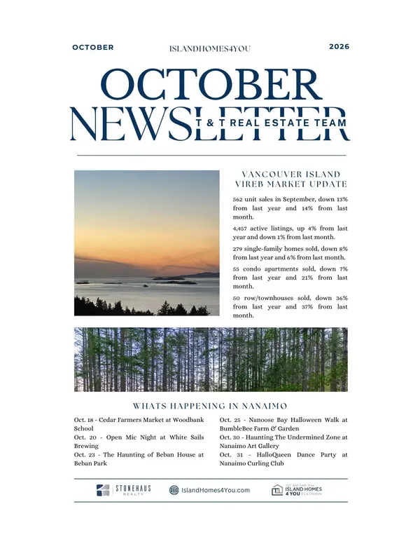 Nanaimo Real Estate Market Update – October 2026 Newsletter