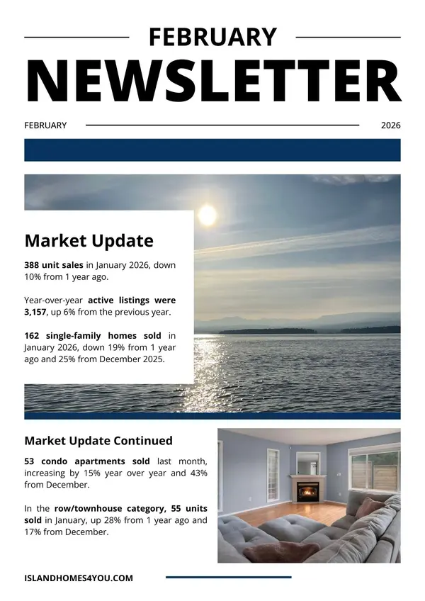 Nanaimo Real Estate Market Update – February 2026