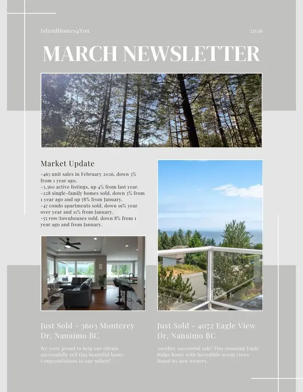 March 2026 Nanaimo Real Estate Newsletter | Market Update, Local Events & Listings